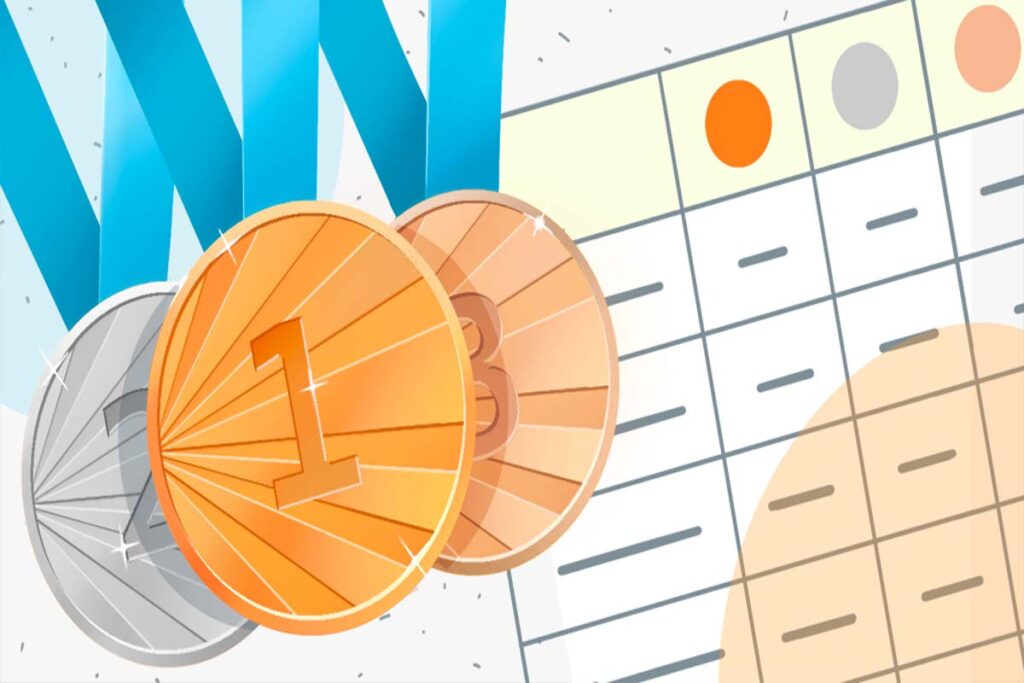 calendrier et résultats jo 2024